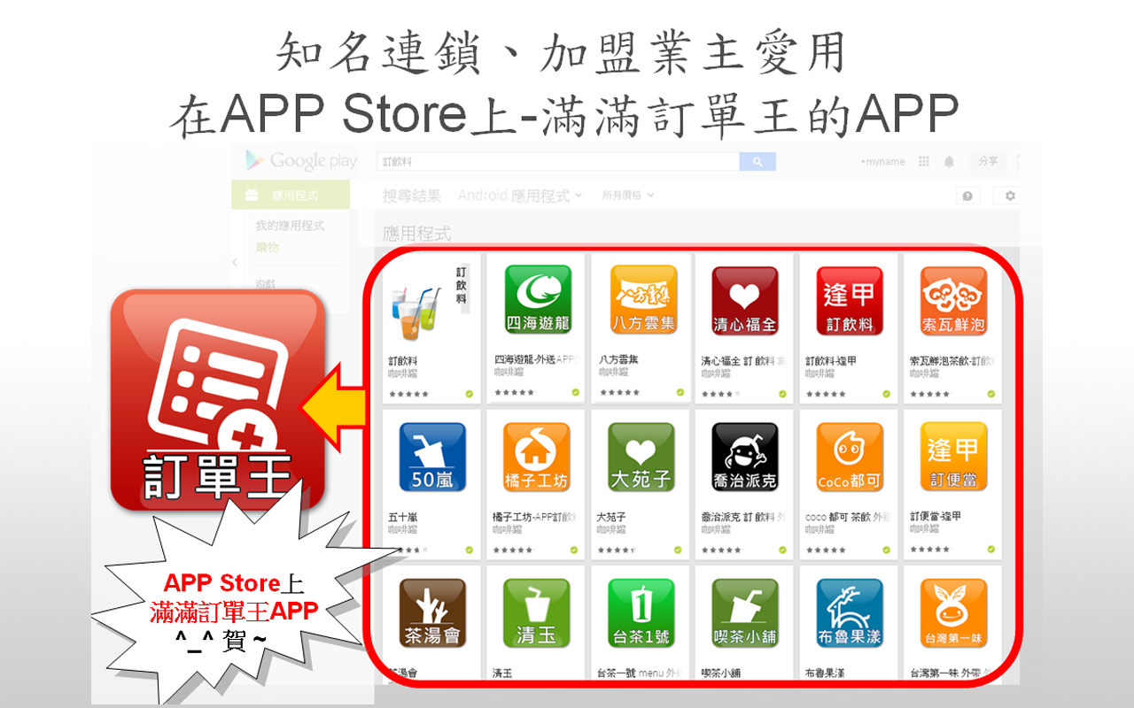 訂單王簡報